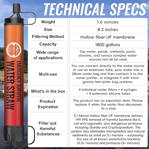 Water Filter Straw, Emergency Water Filtration System, Personal Water Purifier - Image 4