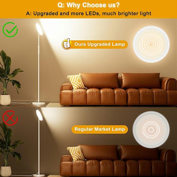 LED Floor Lamp, 3600LM Bright Standing Lamp 350W Equivalent with 2700K-6500K Stepless Dimming, Modern Torchiere Room Lamp with Remote/Touch Control, 69" Tall Lamp for Living Room Bedroom Office(White)
