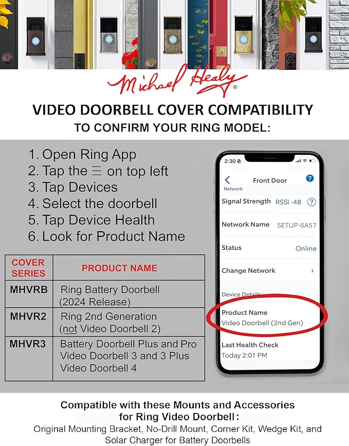 Garden Video Doorbell Cover (Compatible with Ring 3, 3 Plus, 4, Battery Plus, and Battery Pro) (Antique Brass)