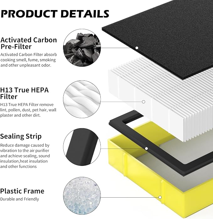 3 pack FLT4825 Filter B Replacement ＆ LB4000 Compatible - Image 4