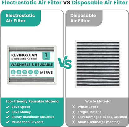 20x25x1 Electrostatic Air Filter Washable Reusable, HVAC AC Furnace Filter - Image 5