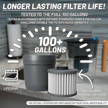 Epic Water Filters REPLACEMENT FILTER - Image 6