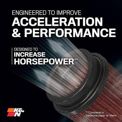 K&N High-Flow Original Lifetime Universal Clamp-On Air Filter: High Performance - Image 3