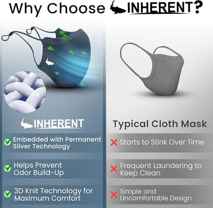 INHERENT Premium Traveler's Face Mask - Image 3