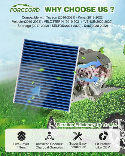 2-PACK HEPA Cabin Air Filter Fits - Image 2