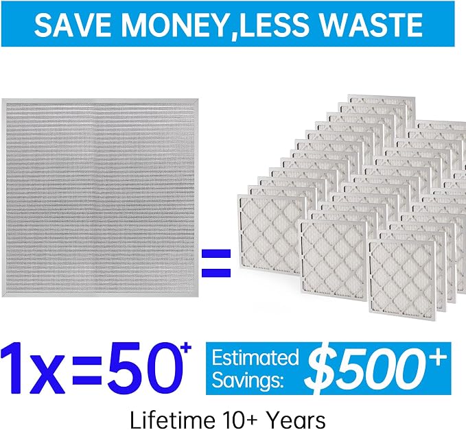 UBeesize 20x25x4 Air Filter HVAC AC Furnace Filter, Reusable Washable, Lasts a - Image 3