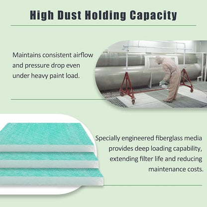 Spray Booth Air Filter Fiberglass Exhaust Green in Paint Booth 15g Green) - Image 4