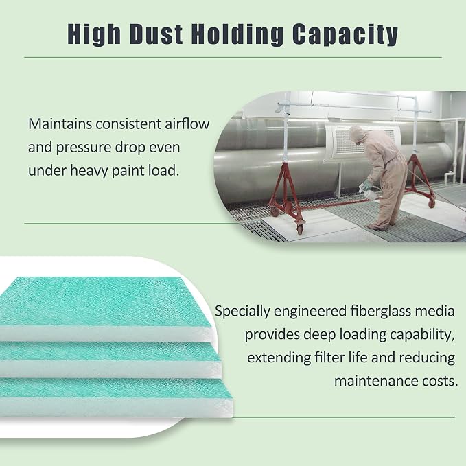 Spray Booth Air Filter Fiberglass Exhaust Green - Image 4