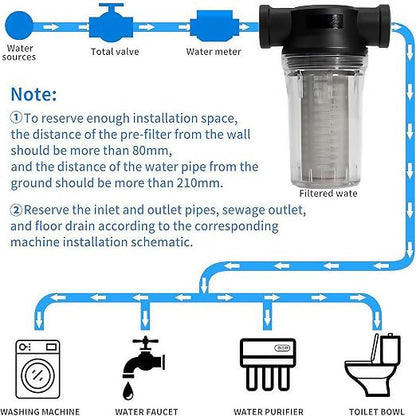 BUPUROTT Water Pump Strainer Inlet Filter - Image 3