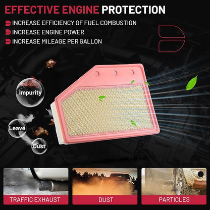 BDFHYK Engine Air Filter Compatible - Image 3