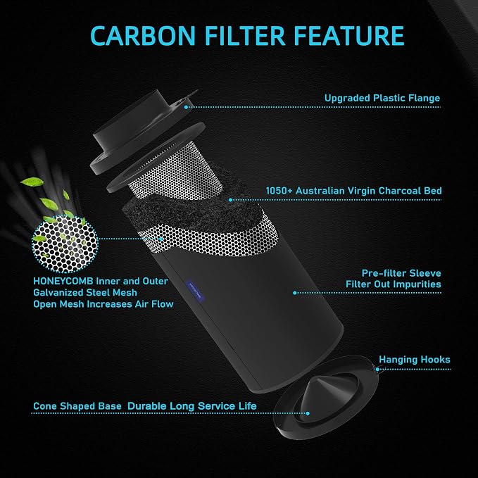 4 Inch Air Carbon Filter for Grow Tent, Smellines Control - Image 4