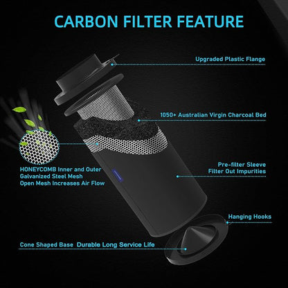 4 Inch Air Carbon Filter for Grow Tent, Smellines Control - Image 4