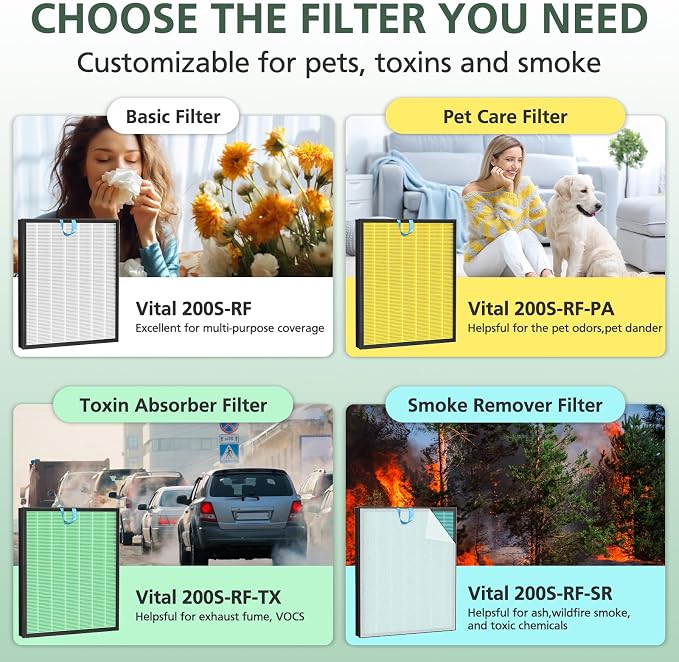 Vital 200S Toxin Absorber Replacement Filter - Image 4