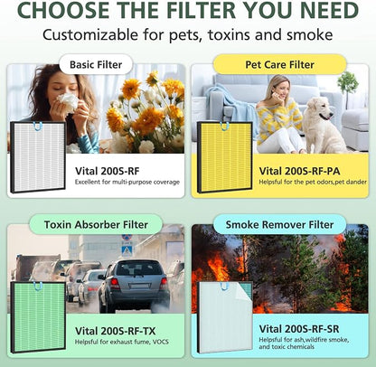 Vital 200S Replacement Filter for LEVOIT Vital 200S Vital 200S-P Air Purifier - Image 4