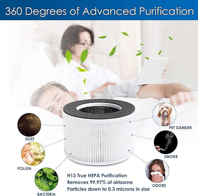 Flintar True HEPA Replacement Filter, Compatible - Image 4