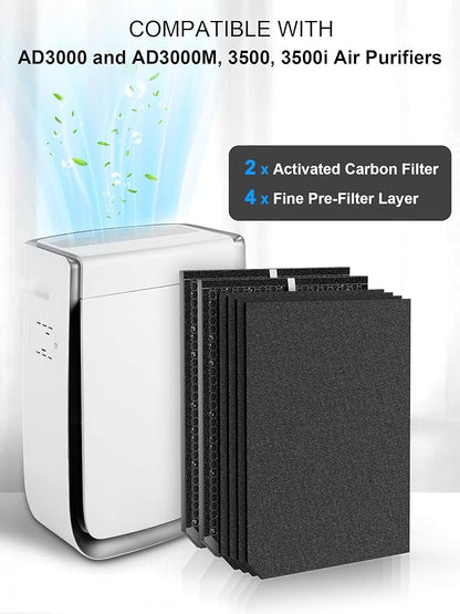 3500 Replacement Carbon Filter Compatible - Image 3