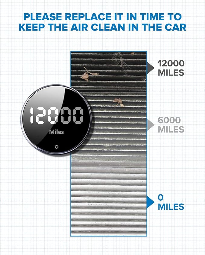 PHILTOP Premium Cabin Air Filter, Replacement - Image 5