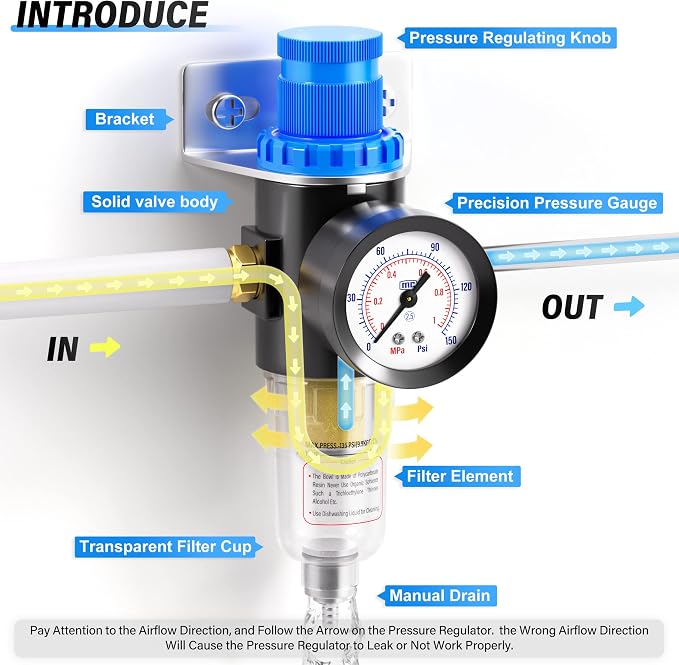 TAILONZ PNEUMATIC 1/4 Inch NPT AFR2000 Air Filter Pressure Regulator Kit（0 to - Image 4
