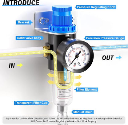 TAILONZ PNEUMATIC 1/4 Inch NPT AFR2000 Air Filter Pressure Regulator Kit（0 to - Image 4