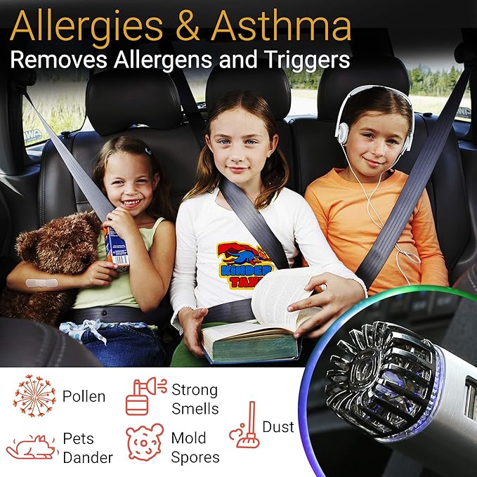 Car Air Purifier Ionizer - 12V Plug-in Ionic Anti-Microbial Car Deodorizer - - Image 3