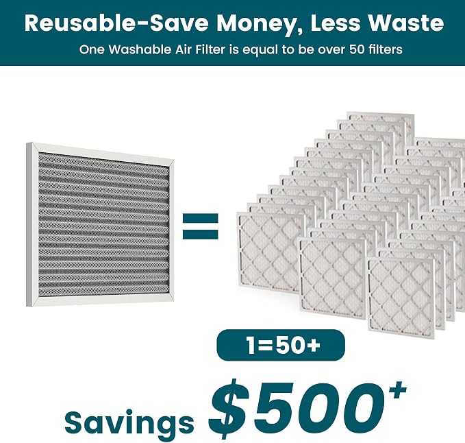 16x20x1 Air Filter-MERV 8, Washable & Reusable Electrostatic Air Filter - Image 2