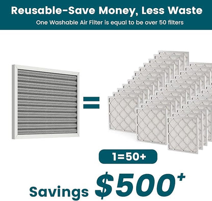 16x20x1 Air Filter-MERV 8, Washable & Reusable Electrostatic Air Filter - Image 2