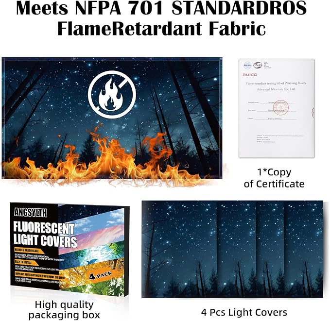 4 Pcs Fluorescent Light Covers - Image 2