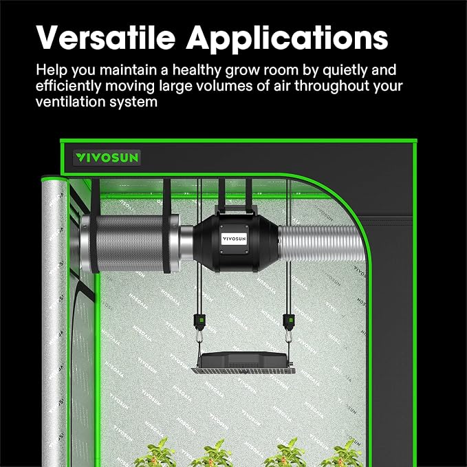 VIVOSUN R6 6 Inch 390 CFM Inline Duct Fan - Image 2