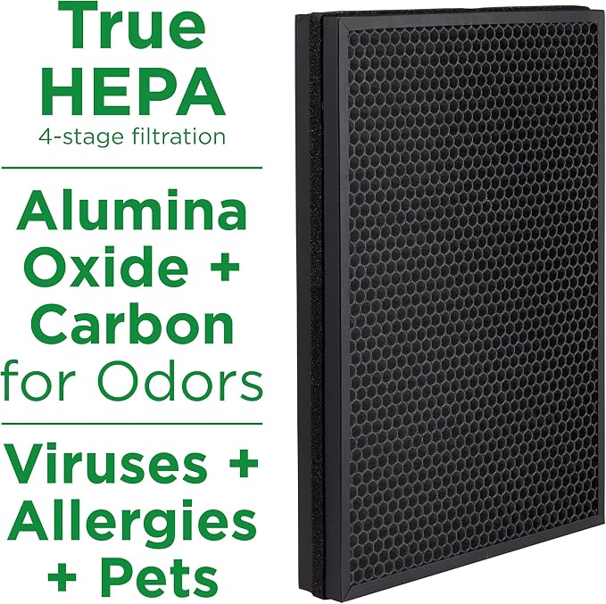 AprilAire RF09550V Virus + Allergy + Pet True HEPA Air Purifier Replacement - Image 2