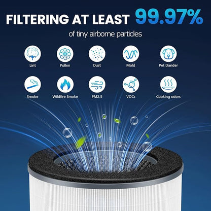 AP-T10FL Filter Replacement for Homedics Compatible - Image 5