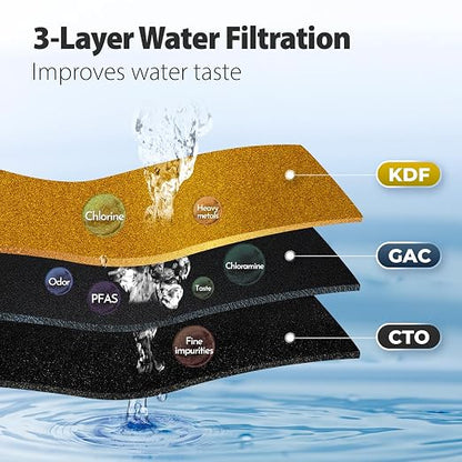 iSpring US21B High Capacity Under Sink Water Filter System - Image 3
