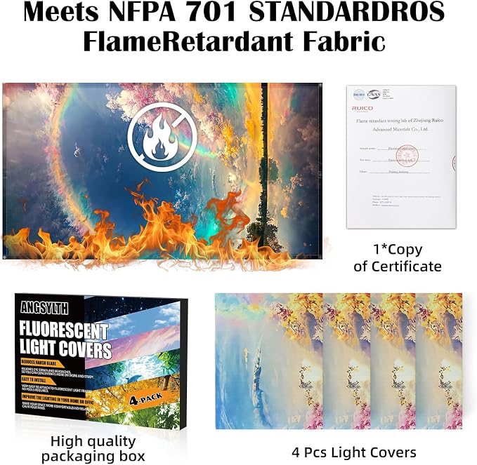4 Pcs Fluorescent Light Covers - Image 6