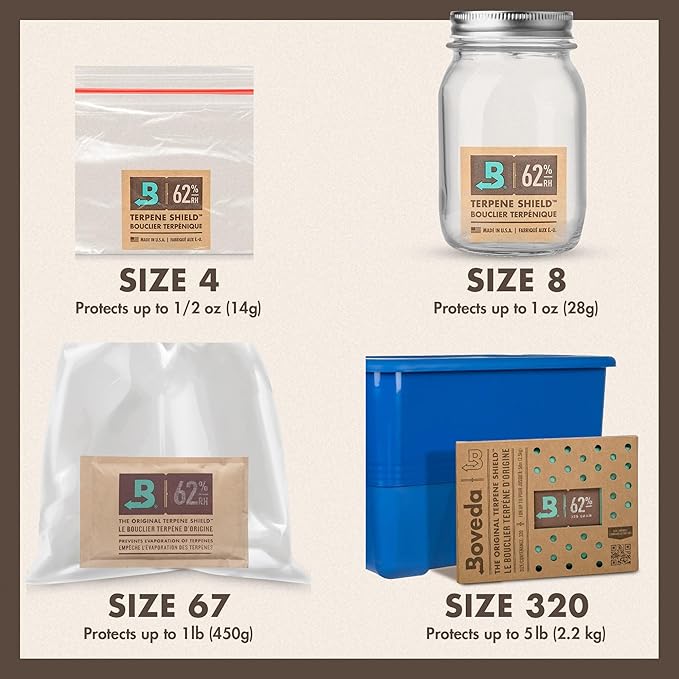 Boveda 62% RH Size 8-10 Pack Two-Way Humidity Control Packs - Image 5