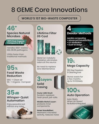 GEME Smart 19L Electric Composter - Image 3