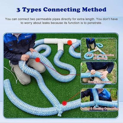 French Drain Pipe for Lawn, L 35ft) - Image 2
