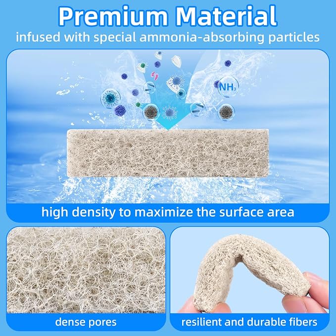 AQUANEAT 24- Pack Replacement Ammonia Reducer Pads Compatible - Image 5