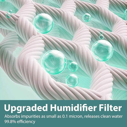 HC888 Humidifier Wicking Filter C Replacement - Image 4