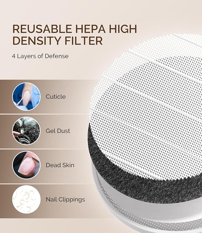 MelodySusie SProR Nail Dust Collector Replacement Filter, 2 Pack Reusable Dust - Image 3