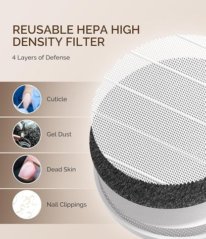 MelodySusie SProR Nail Dust Collector Replacement Filter, 2 Pack Reusable Dust - Image 3