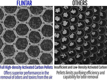 Flintar Replacement Filter, Compatible - Image 5