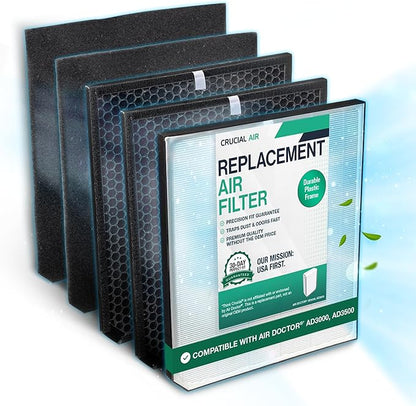 Air Purifier Filter Replacement – Compatible by ThinkCrucial