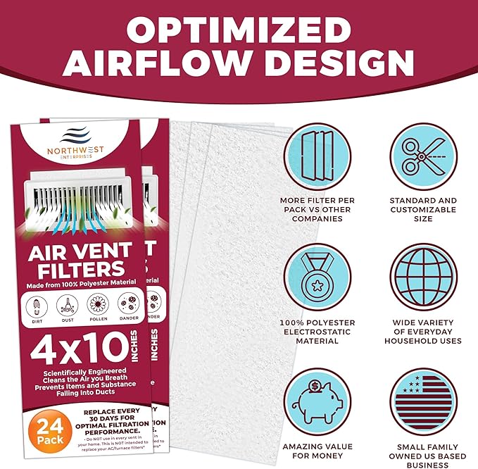 NORTHWEST ENTERPRISES Vent Filters, 24 Floor Vent Register Filters - Image 4