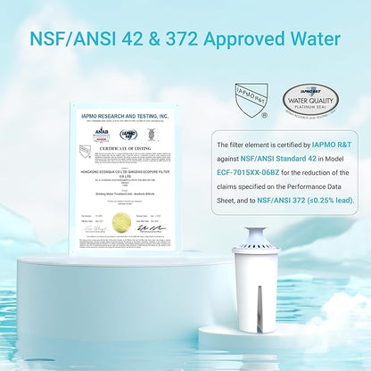 AQUA CREST Alkaline Water Filter, Intended - Image 3