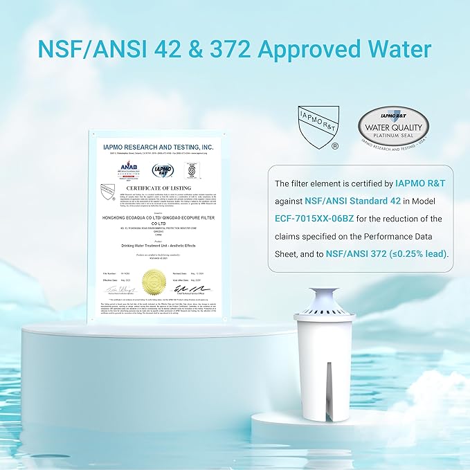 AQUA CREST Alkaline Water Filter, Intended - Image 3