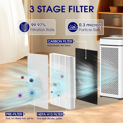 40 Replacement Filter Compatible - Image 4