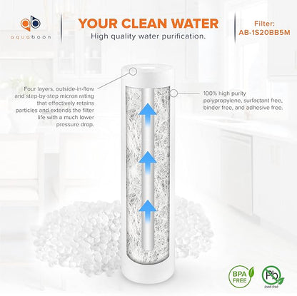 Aquaboon 5 Micron 20 x 4.5 Whole House Water Filter Replacement Cartridge Set: - Image 6
