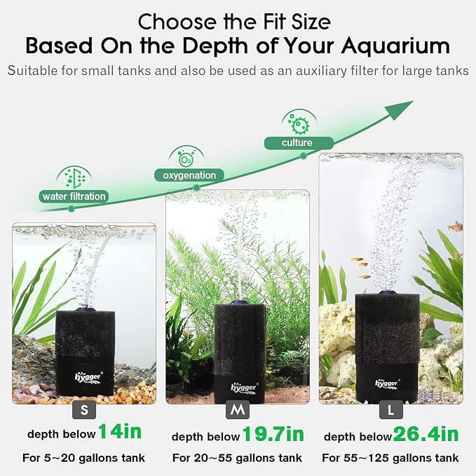 hygger Aquarium Sponge Filter 20-55 Gallon Fish Tank Filter - Image 4