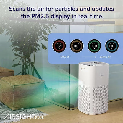 LEVOIT Air Purifiers for Home Large Room Up to 2933 Ft² - Image 5