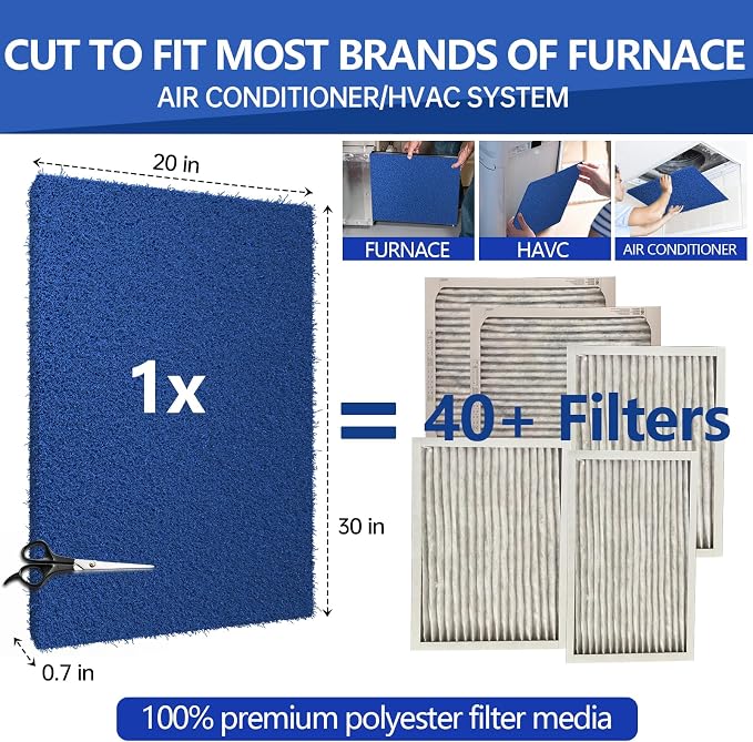 Ubeesize Reusable Air Filter 20x30x1, High Air Flow Furnace Filters Cut to Fit - Image 2