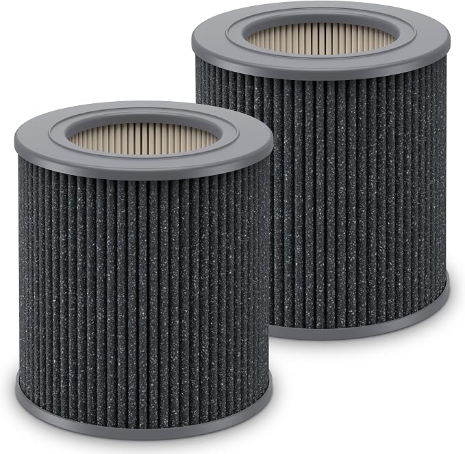 2 Pack Air Mini PECO-HEPA Replacement Filter Compatible by FCFMY
